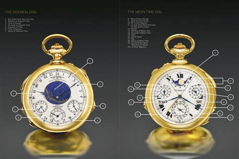 supercomplication watch replica